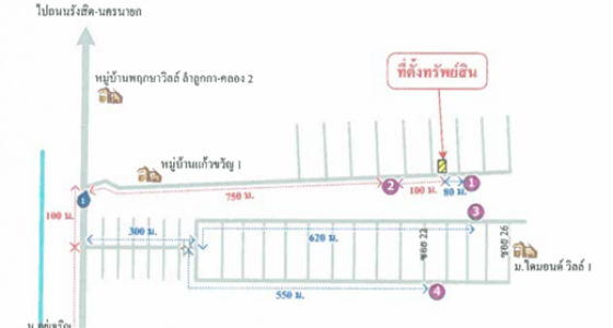 ทาวน์เฮ้าส์ 2ชั้น หมู่บ้าน แก้วขวัญ 1  ปทุมธานี 16 ตร.ว.